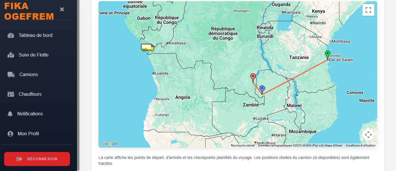 Dashboard PC Fikaogefrem